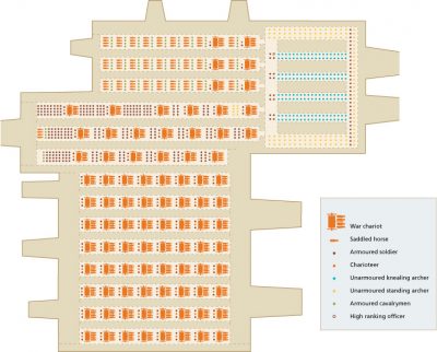 Infografik för utställningen om den kinesiska terrakottaarmén i Sthlm - Robert Toth, illustratör